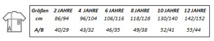 Kindergrößentabelle
